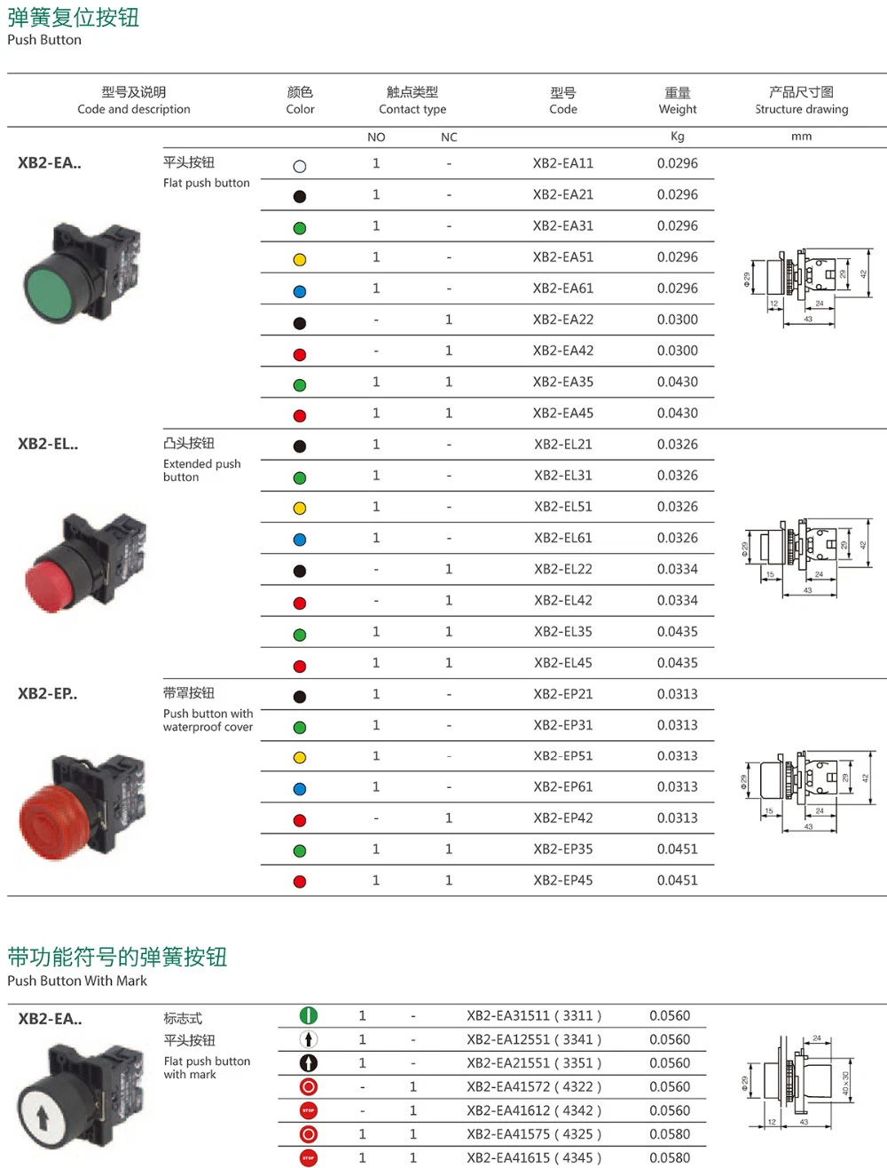 Pushbutton Switch Xb4-Bg33 Metal Key Seletor Switch 3 Position 22mm